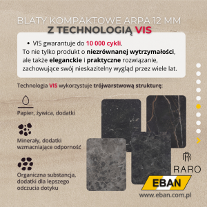 RARO ARPA BLATY KOMPAKTOWE 12mm