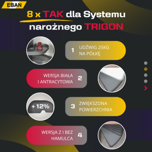 System narożny TRIGON